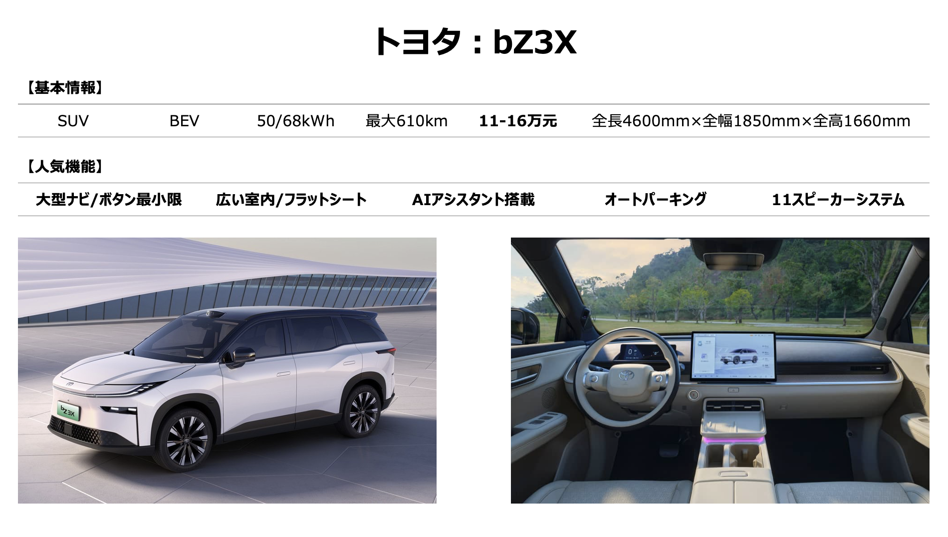 トヨタbZ3X