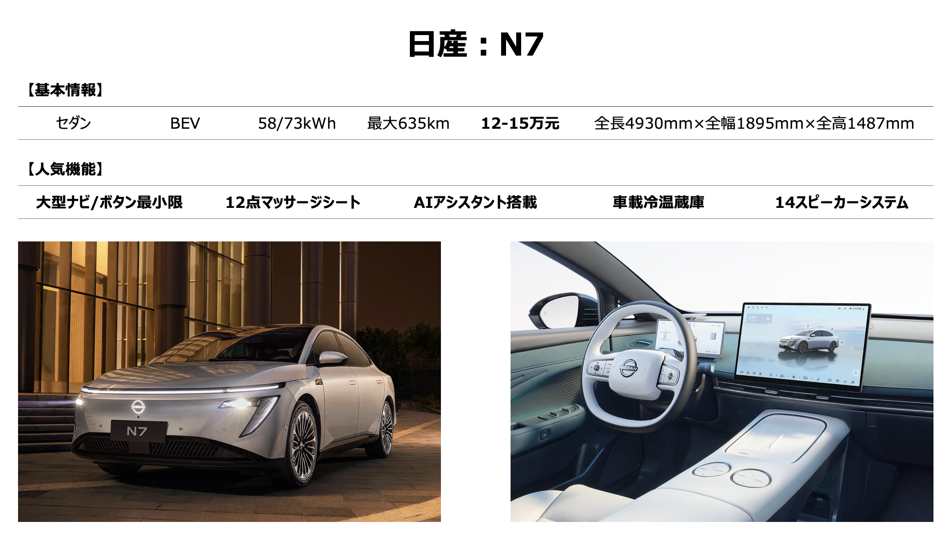 日産N7